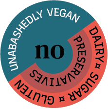 Circle Image